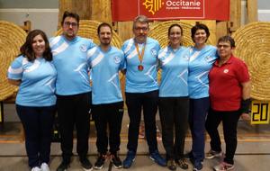 Championnats d'Occitanie adultes