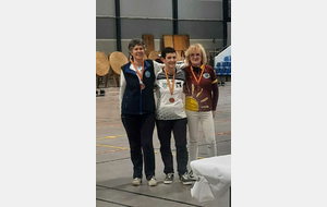 Championnats d’Occitanie 