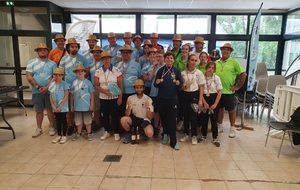 Championnat Départemental Tir extérieur 2025