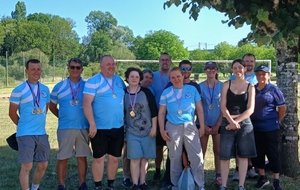 Championnat Départemental Tir extérieur